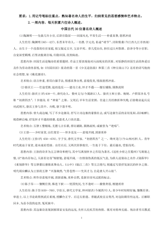 中国古代30位著名诗人概述