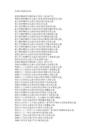中国古代战争年表
