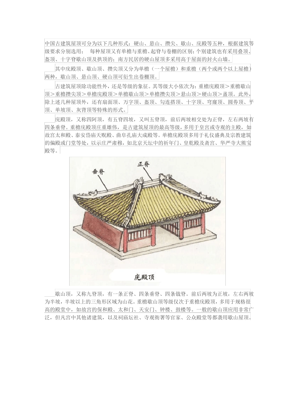 中国古建筑常识图解详解_第2页