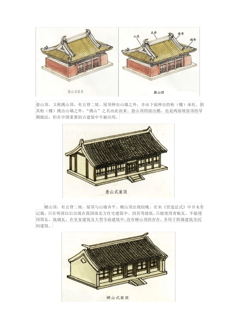 中国古建筑常识图解详解_第3页