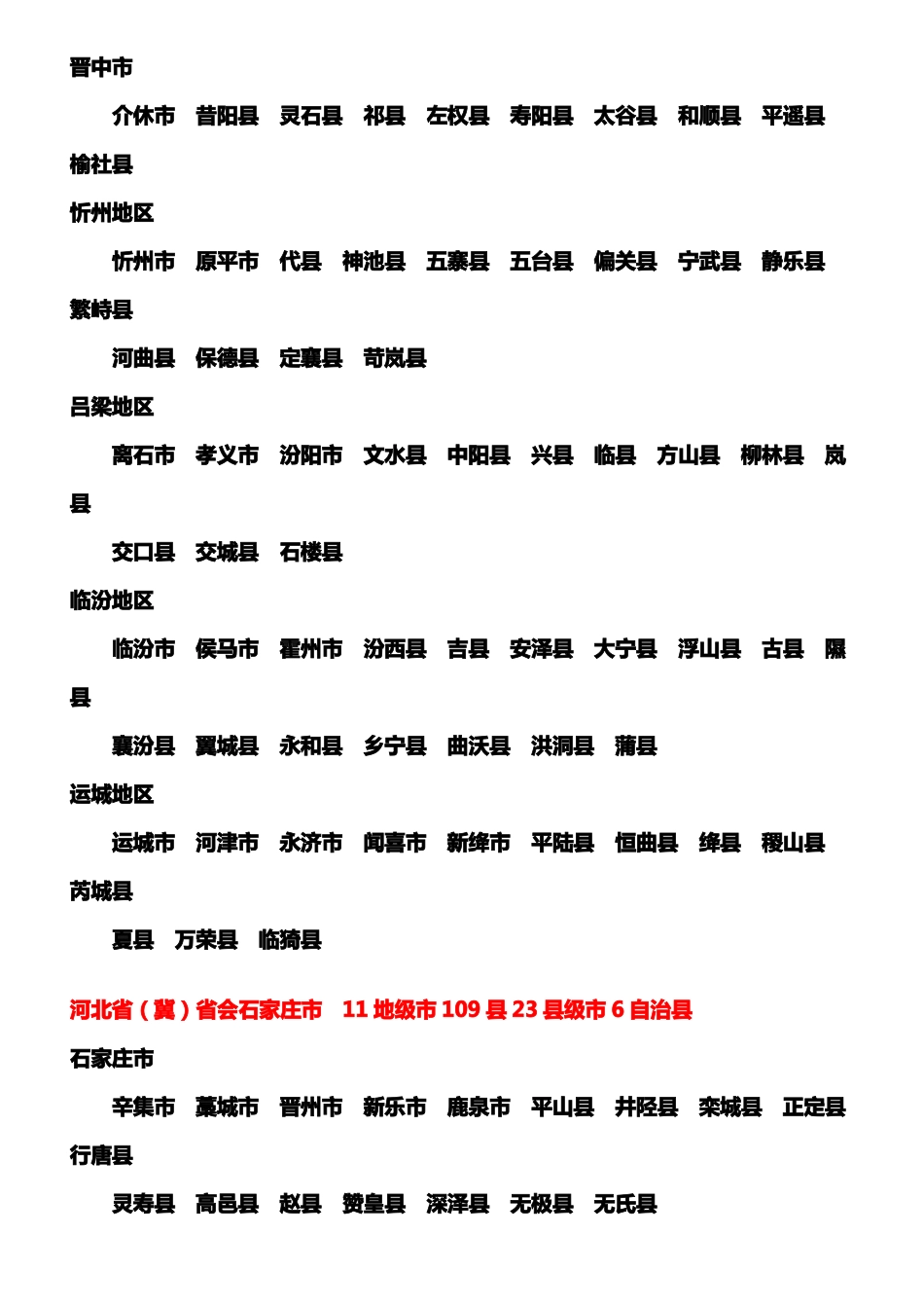 中国地名列表_第2页