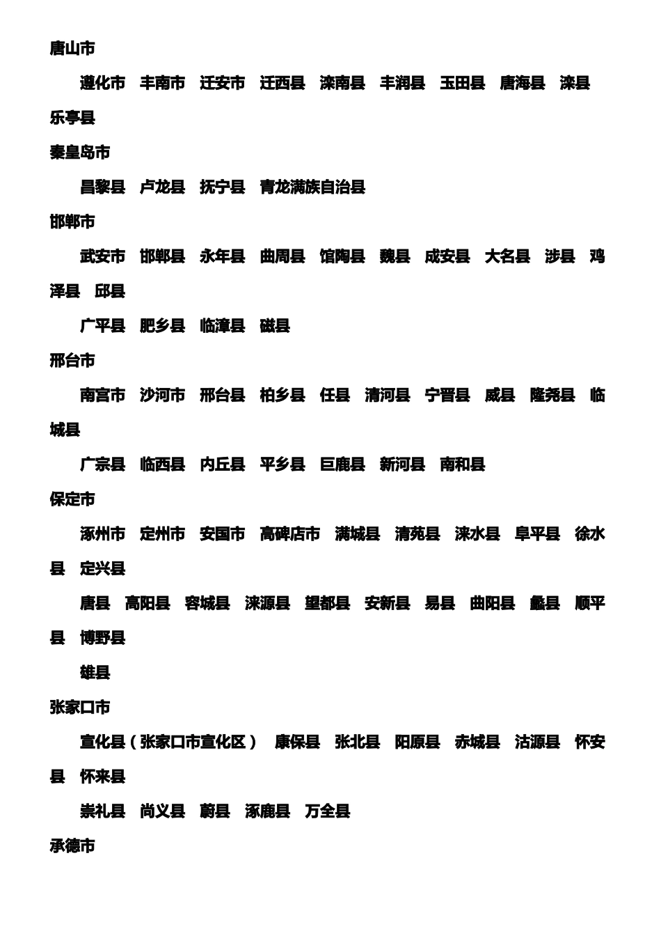 中国地名列表_第3页