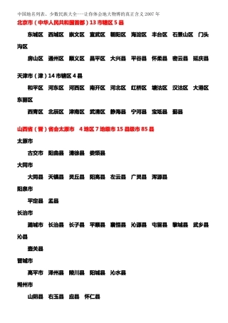 中国地名列表