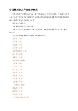 中国地理标志产品保护列表
