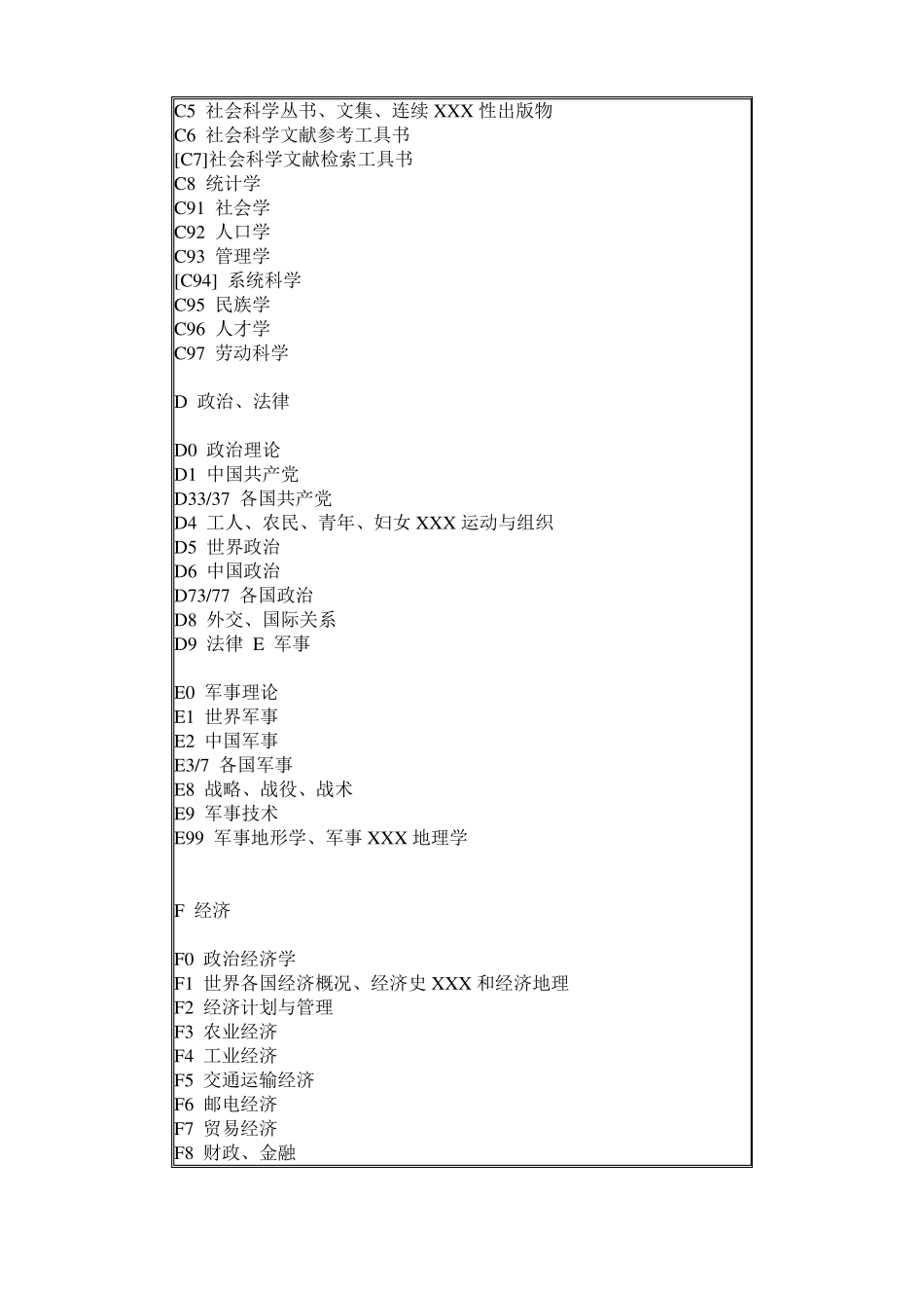 中国图书资料分类法第四版_第2页