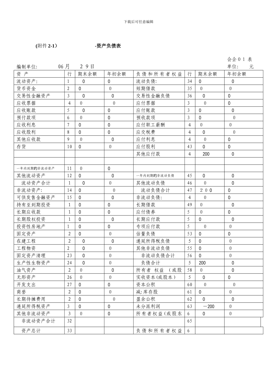 财务会计报表_第1页