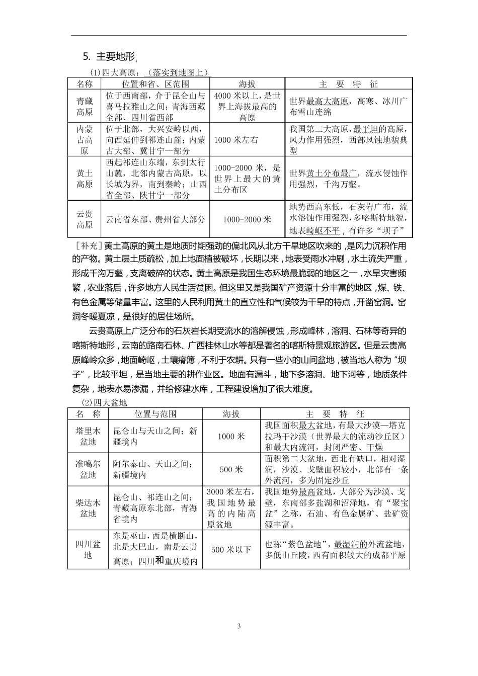 中国地理复习笔记归纳总结特细_第3页
