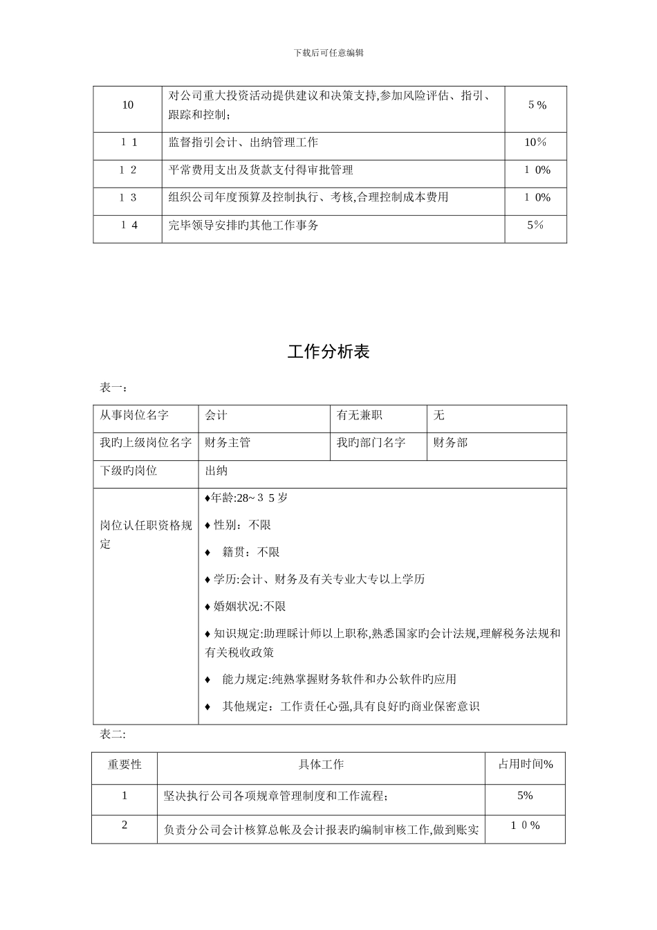 财务部工作作分析表(燃气公司)_第2页