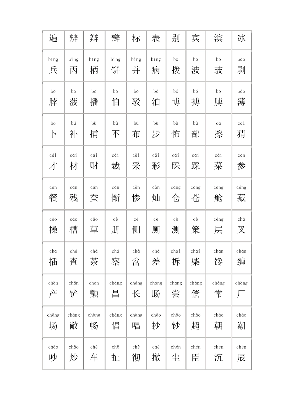 中国常用汉字大全_第2页