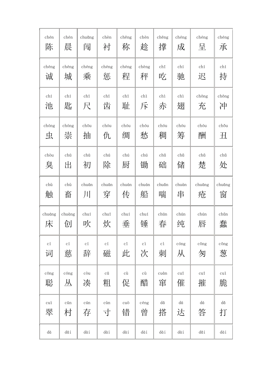 中国常用汉字大全_第3页