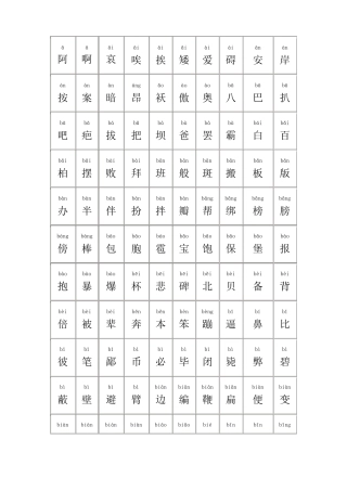 中国常用汉字大全