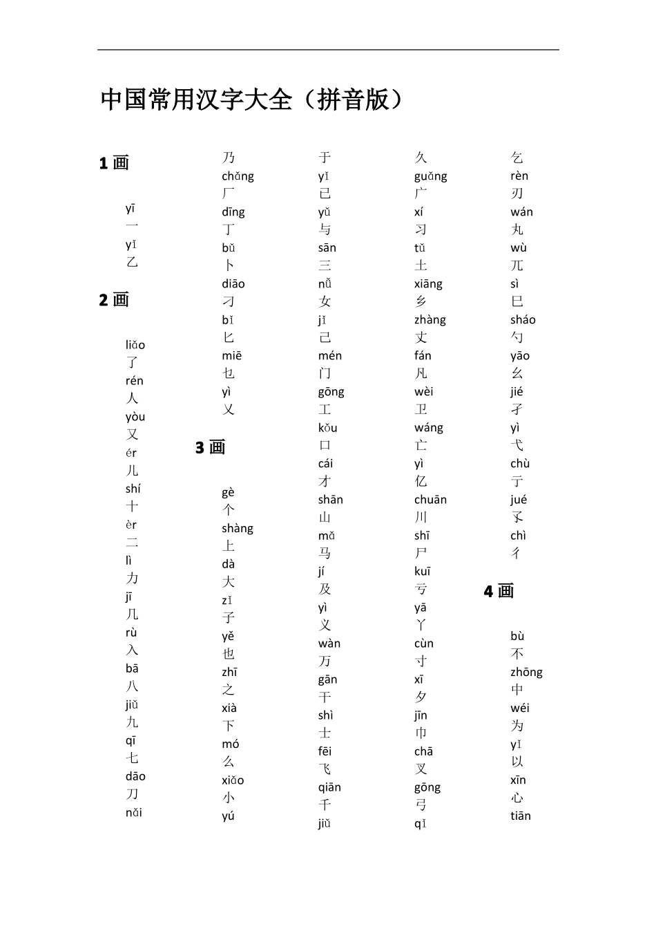 中国常用汉字大全拼音版_第1页