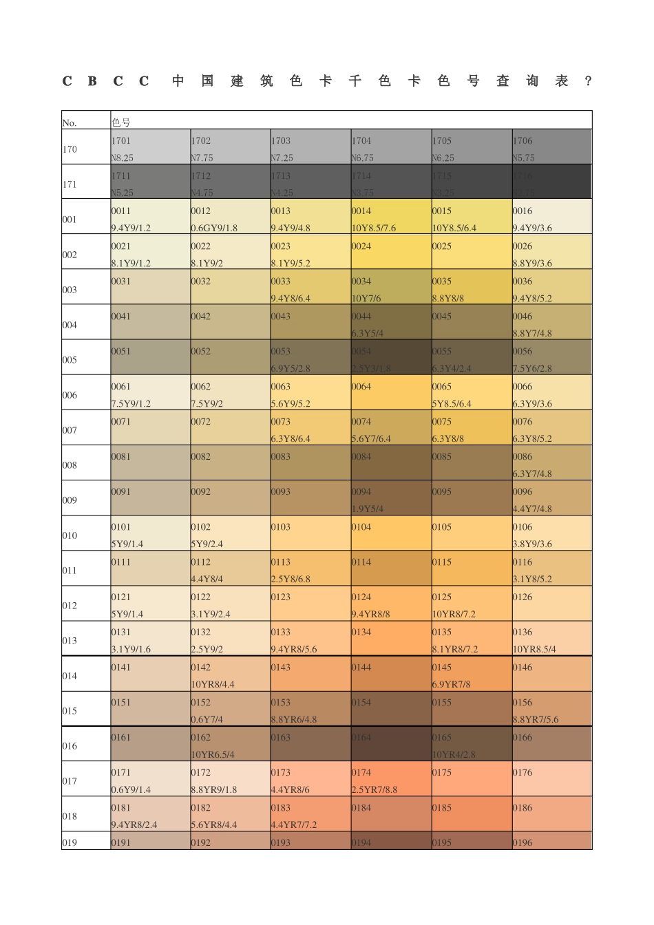 中国建筑色卡千色卡色查询表_第1页