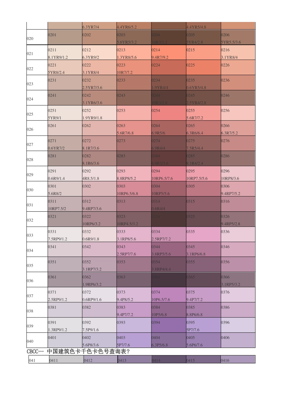 中国建筑色卡千色卡色查询表_第2页