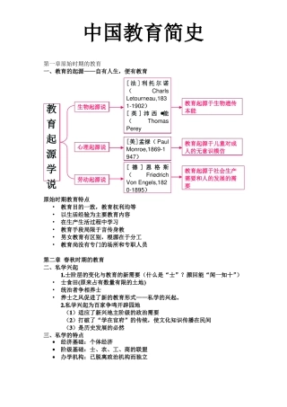 中国教育简史复习重点