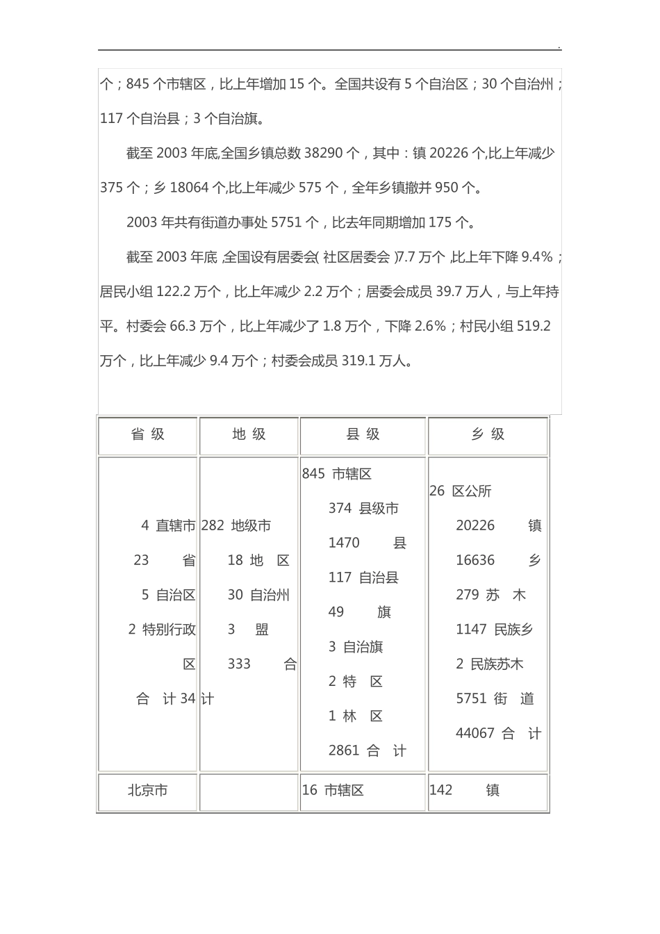 中国数量一览表_第2页