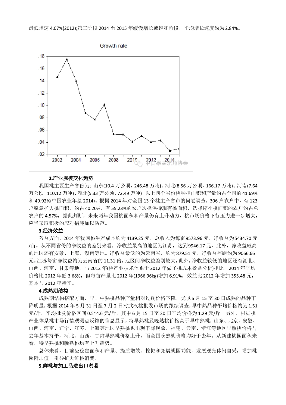 中国桃产业发展报告_第2页