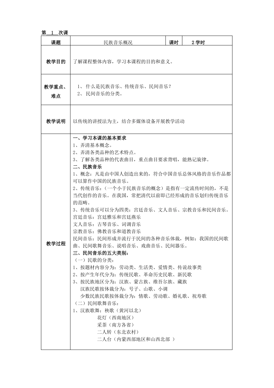 中国民族音乐概论教案_第1页