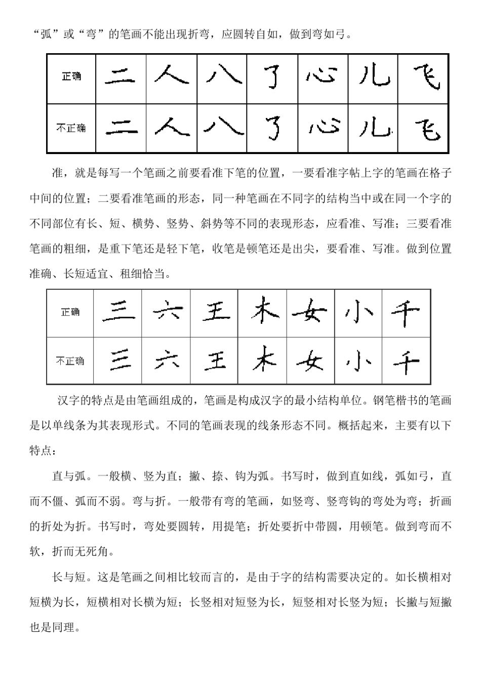 中国汉字的写法_第2页