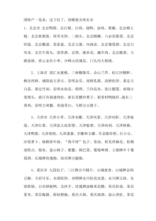 中国特产一览表
