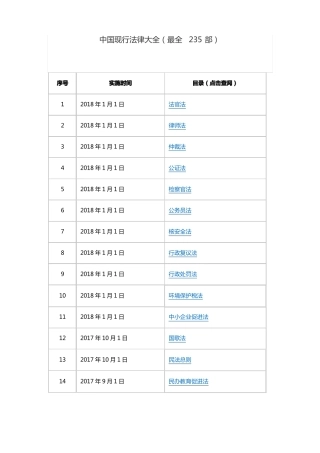 中国现行法律大全
