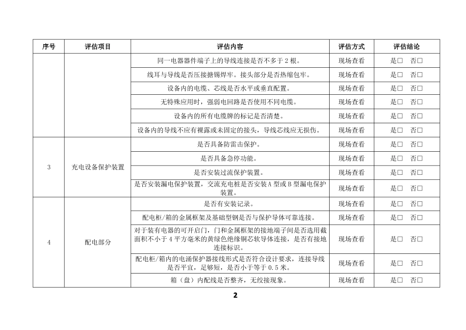 中国电动汽车充电基础设施促进联盟标识检测、认证评定公共充电基础设施现场安全推荐性评价项目对照表_第2页