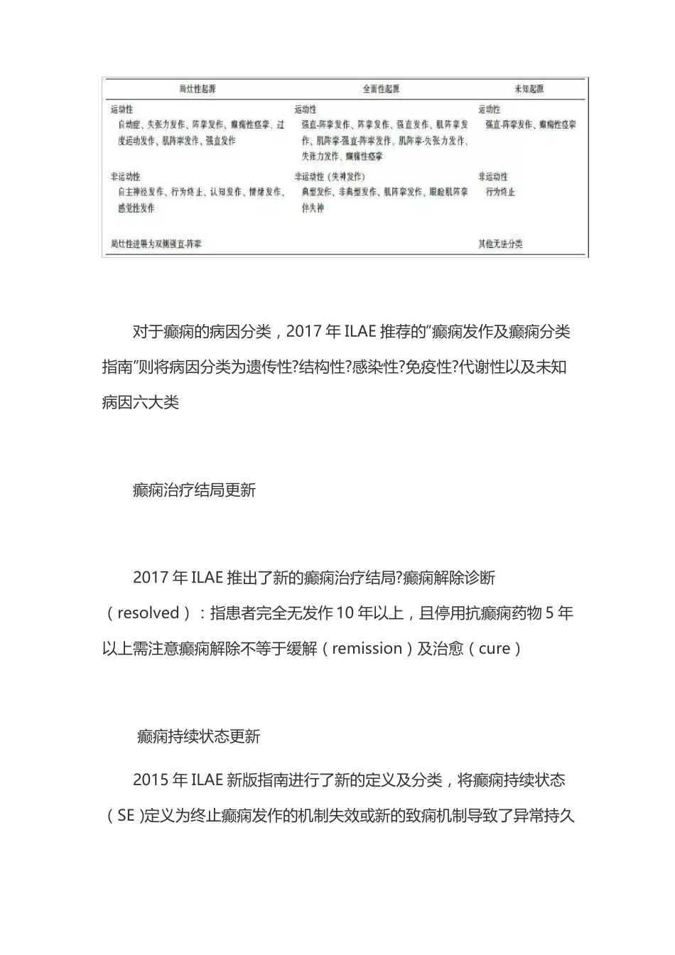 中国癫痫诊治现状_第2页