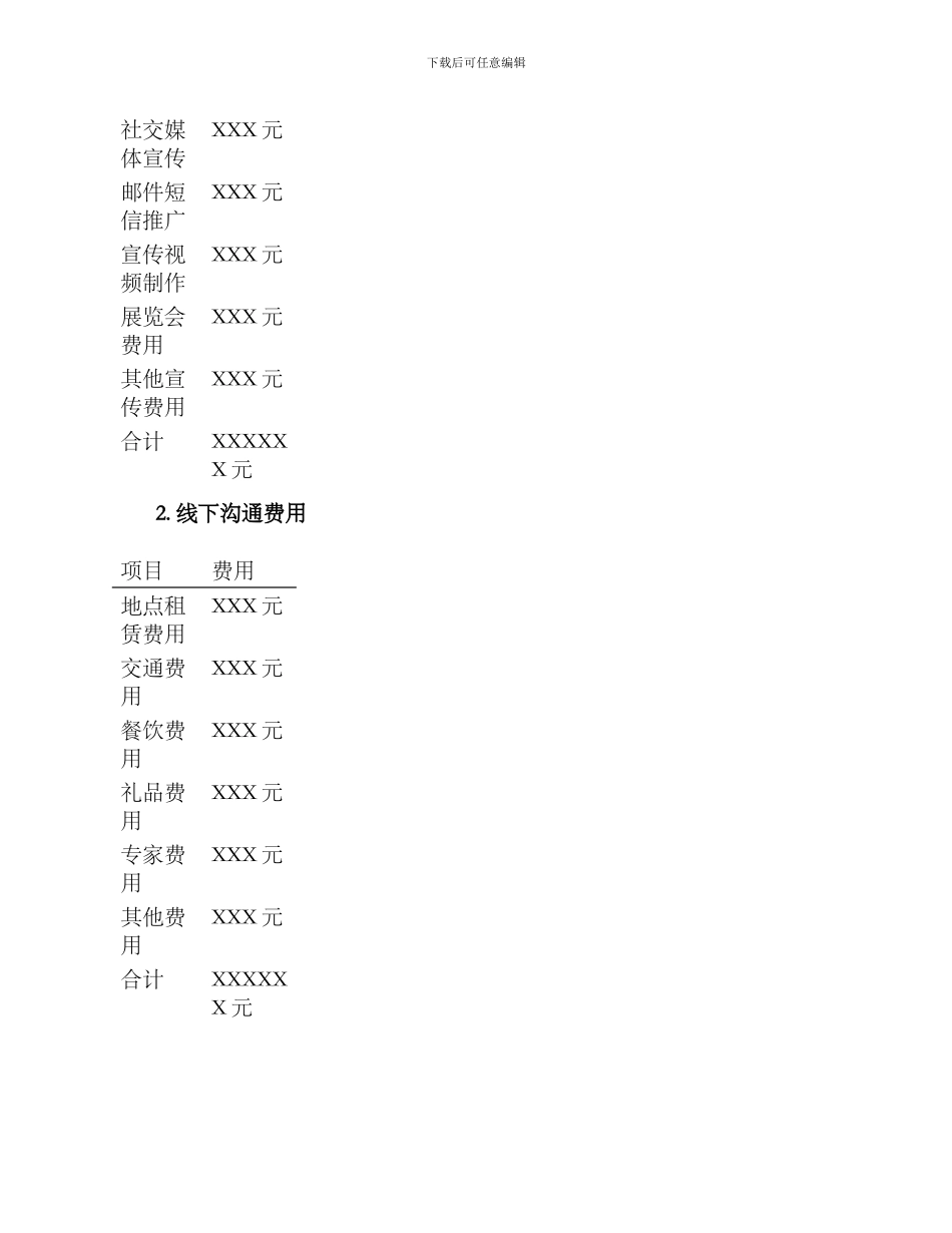 跨境好运活动策划方案_第3页