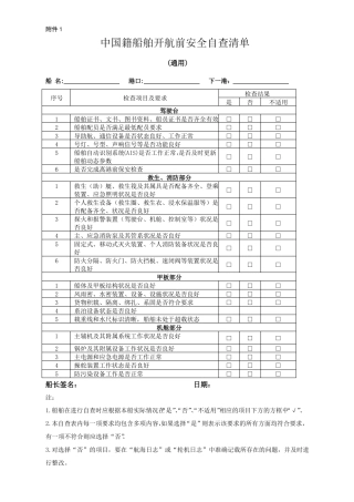 中国籍船舶开航前安全自查清单2017新版