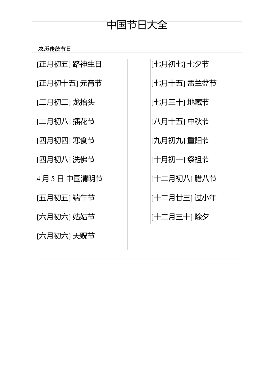 中国节日大全_第1页
