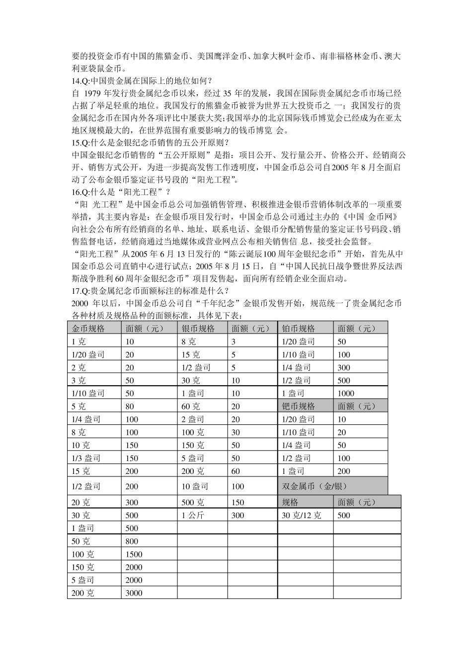 中国金币产品基础知识_第3页
