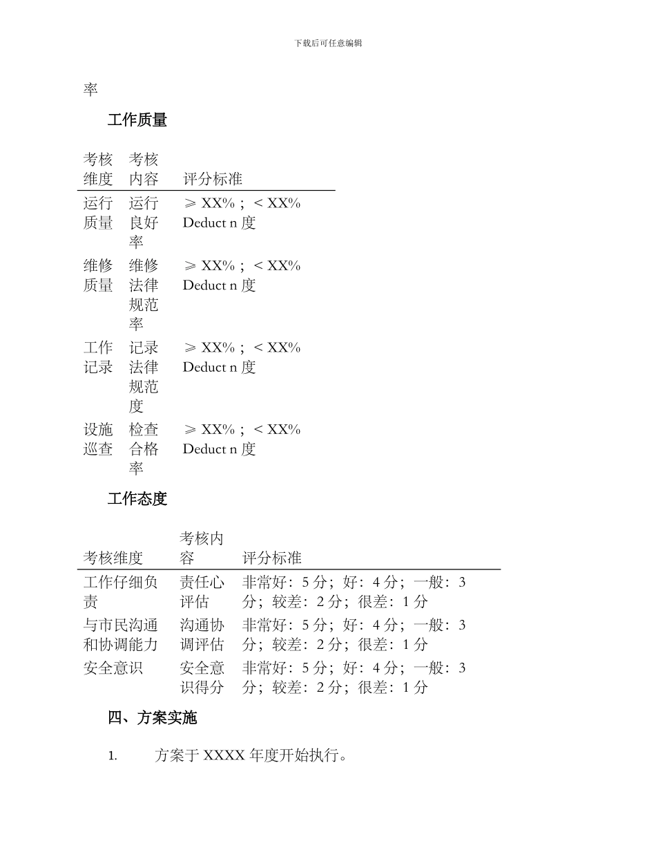 路灯工作年度考核方案_第3页