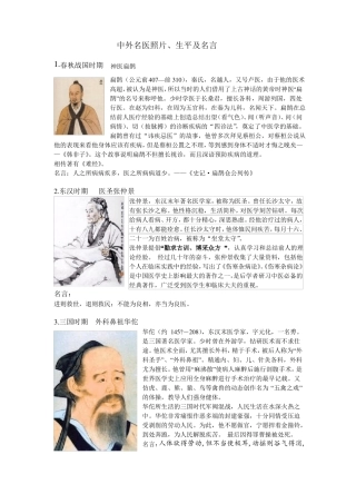 中外名医生平、照片及名言