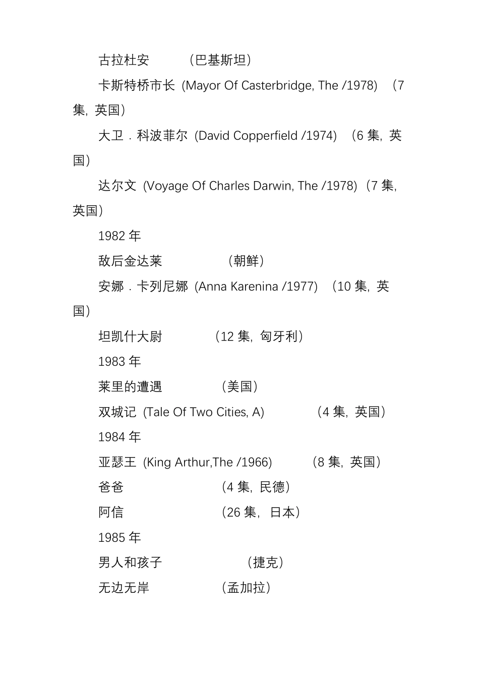 中央电视台1979--2001播放或引进的外国电影或电视剧目_第2页