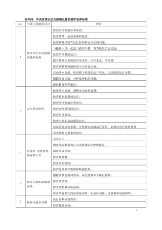 中央空调保养内容