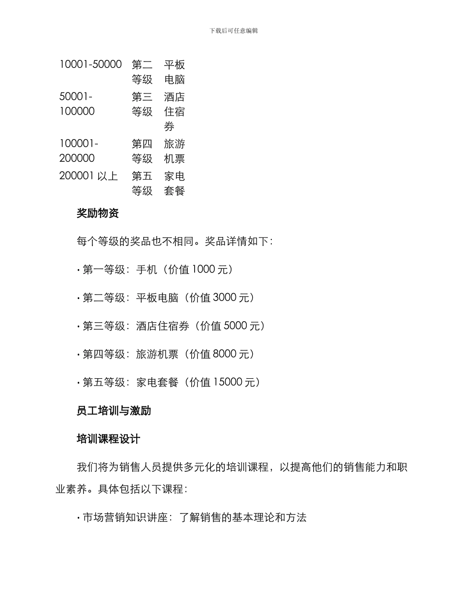 软件售卖奖励方案_第2页