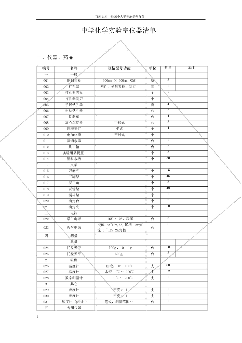 中学化学试验室仪器清单_第1页