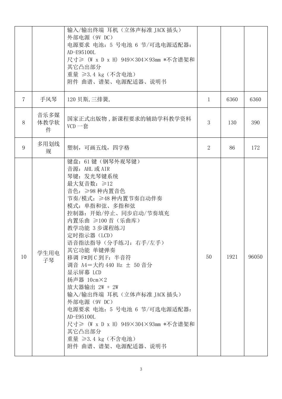 中学学校音乐器材供货清单一览表全_第3页