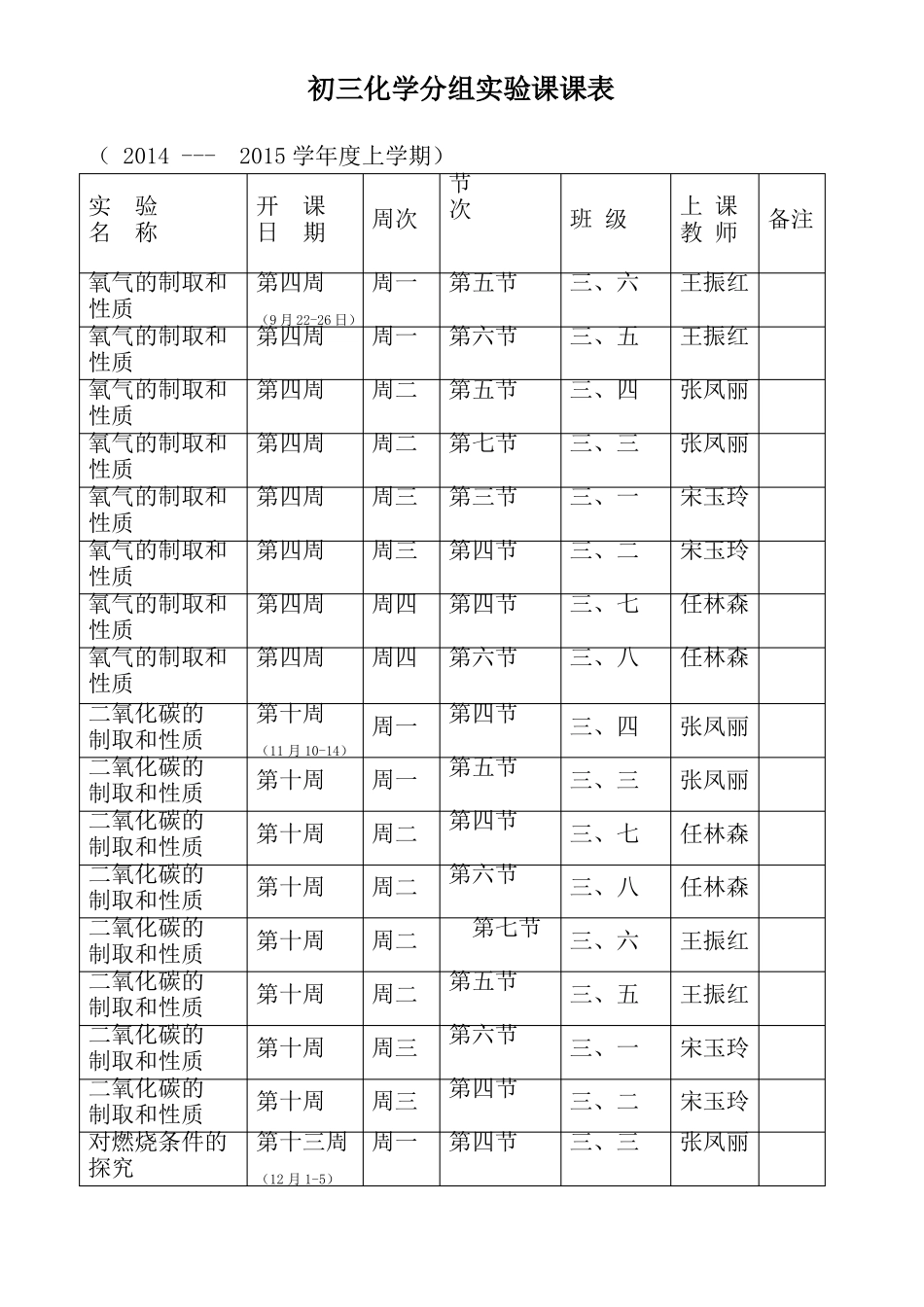 中学化学试验课课表自动保存的_第1页