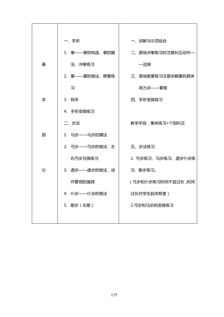 中学武术校本课程及教案_第2页