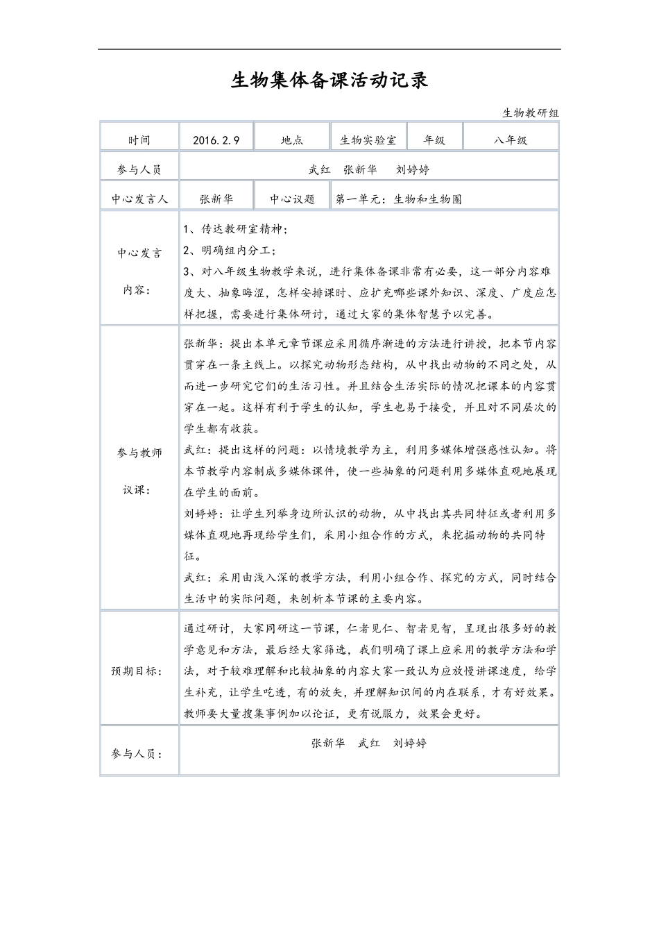 中学生物集体备课记录文稿_第2页
