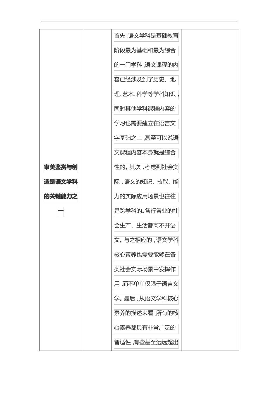 中学语文学科教学与学科核心素养融合计划_第2页