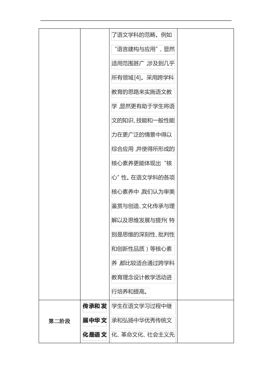 中学语文学科教学与学科核心素养融合计划_第3页