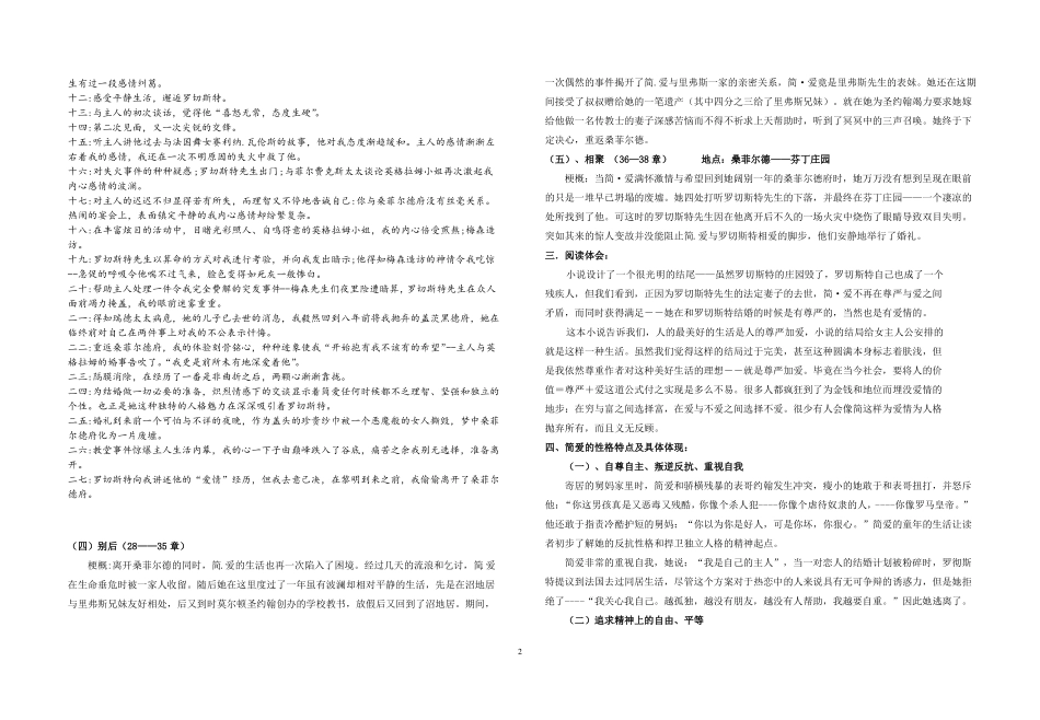 中学语文简爱名著导读_第2页