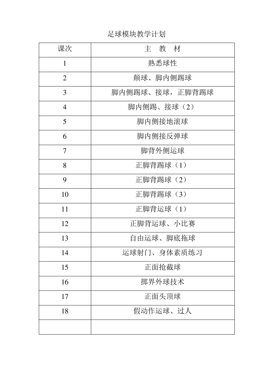 中学足球教案_第2页