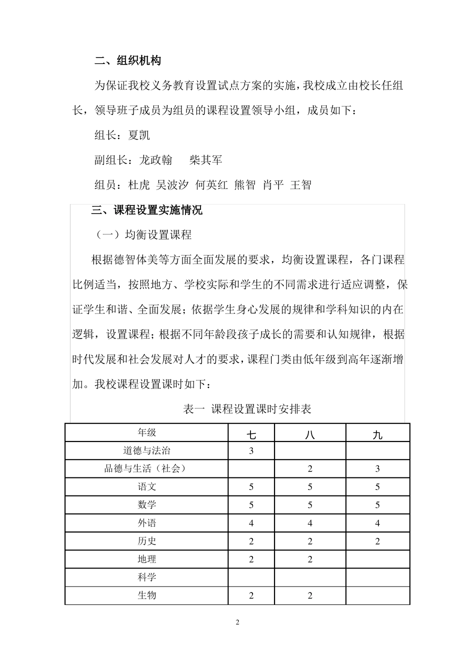 中学课程设置方案_第2页