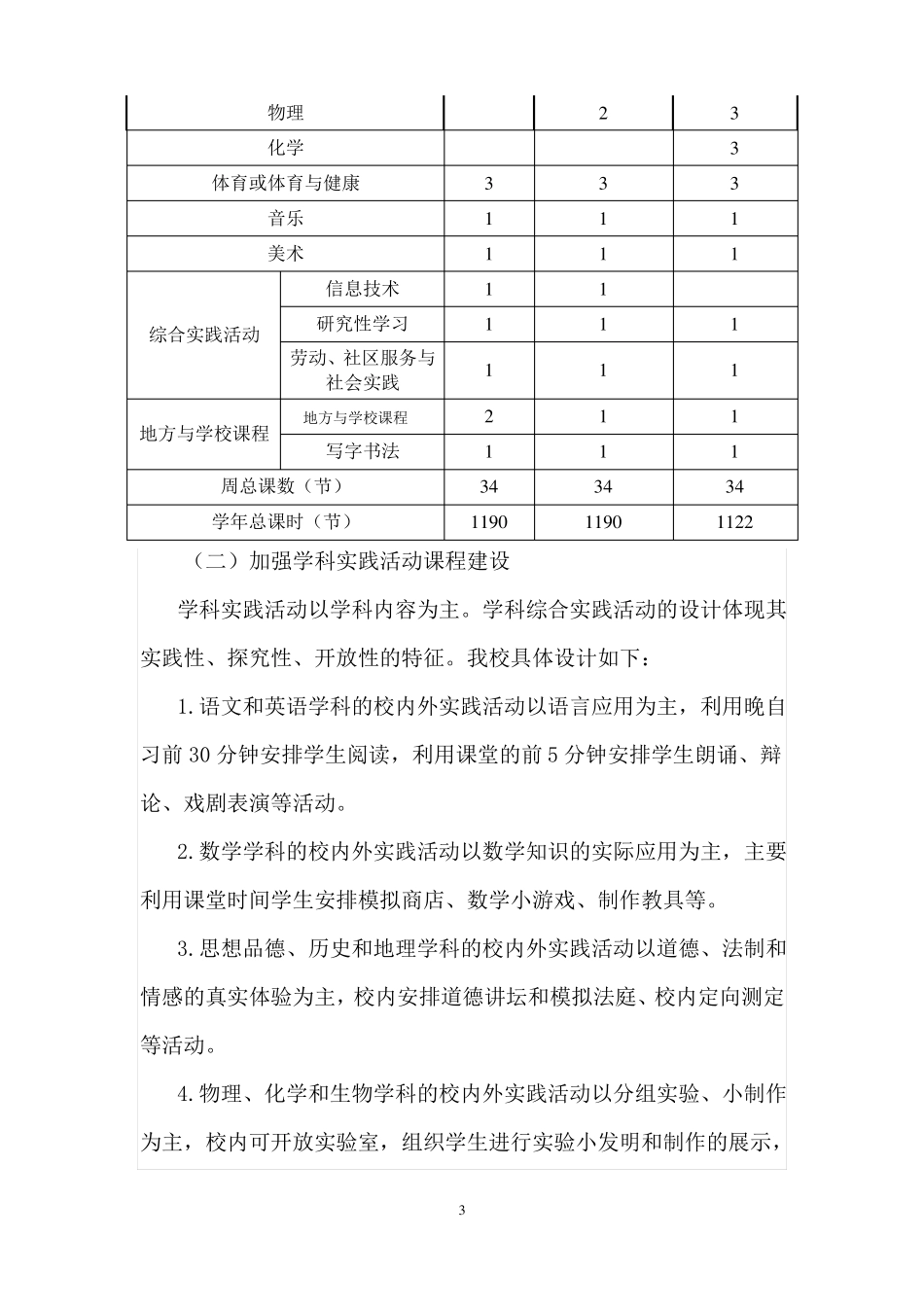 中学课程设置方案_第3页