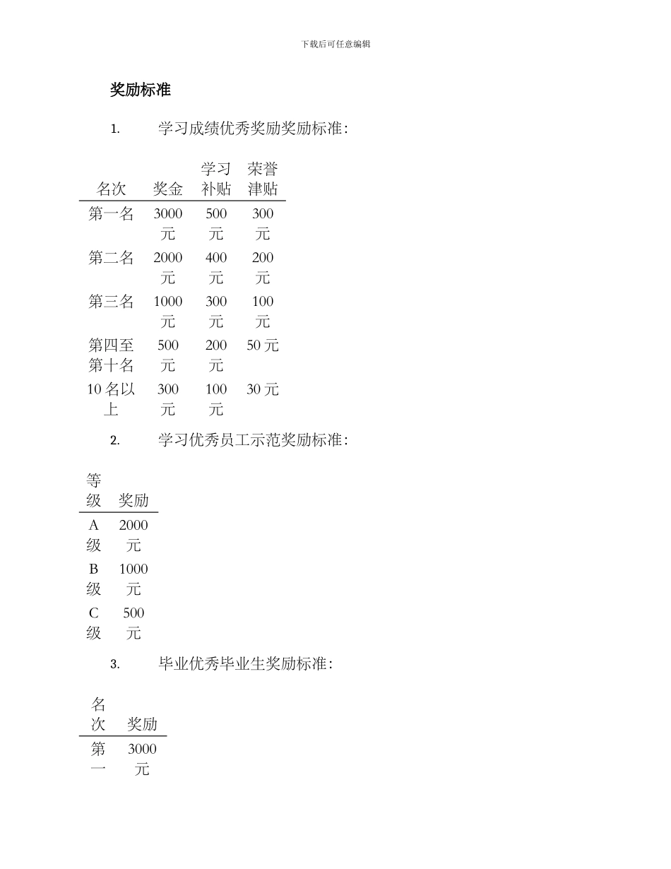 进修学校奖励制度方案_第2页