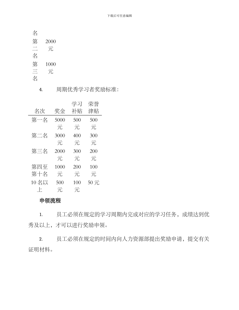 进修学校奖励制度方案_第3页