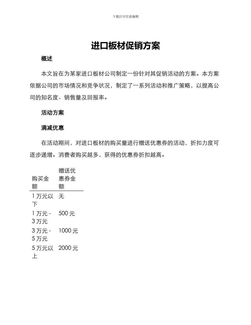 进口板材促销方案_第1页